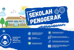 SMP N 4 Patuk